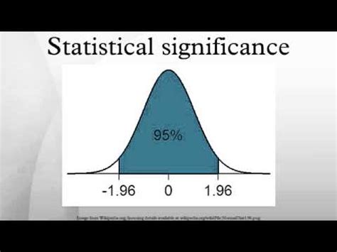 statistical significance youtube