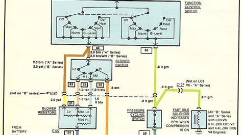 inverter ac wiring diagram