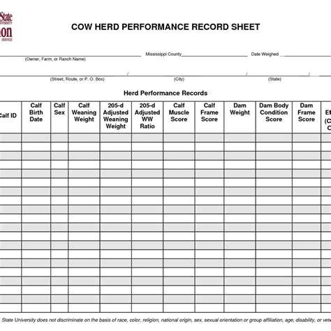 farm record keeping spreadsheets  farm record keeping