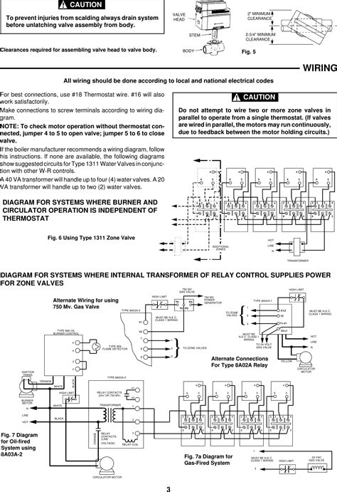 white rodgers zone valve wiring schematic wiring diagram