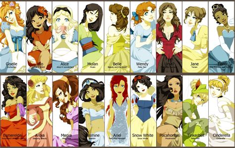 Which Disney Cartoon Female Is The Hottest Of Them All