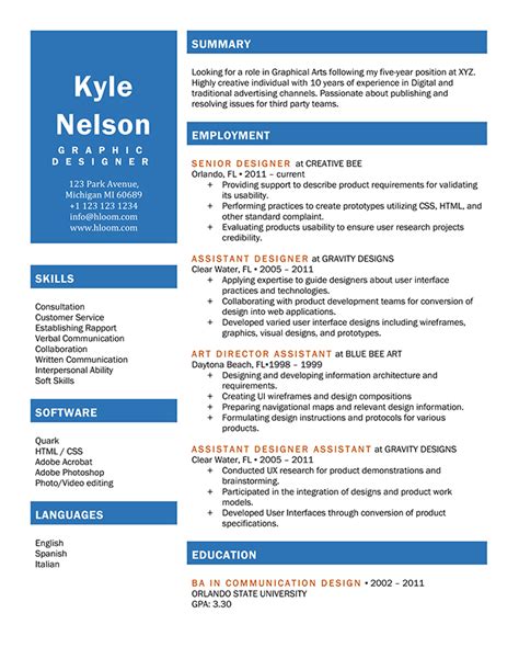 short  engaging pitch  resume hr executive resume human