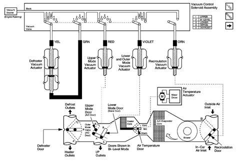 hvac system wiring diagram lstech