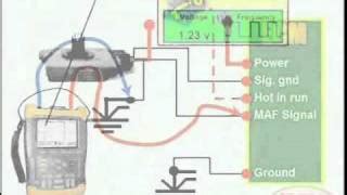 cars wiring diagrams wiring diagrams  cars