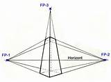 Perspektive Perspektivisch Lernen Fluchtpunkten Drei Fluchtpunkt Fluchtpunktperspektive Perspektivisches Zentralperspektive Agerer Skizzen Malen Skizzieren Perspective Einfach sketch template