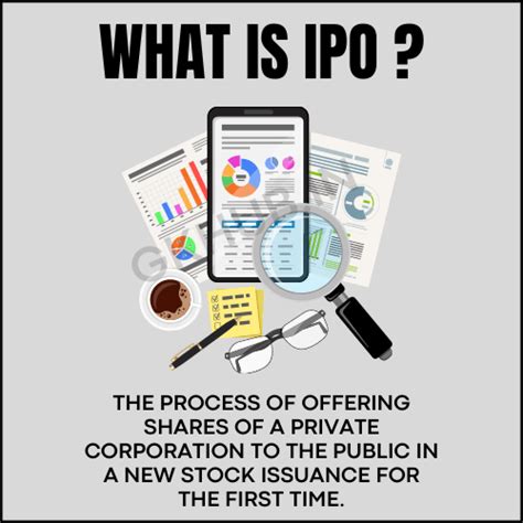 ipo meaning apply process ipo  share market