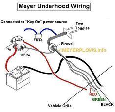 curtis snow plow wiring diagram wiring