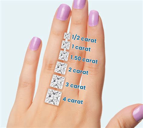 mm   carats precise measurements unveiled