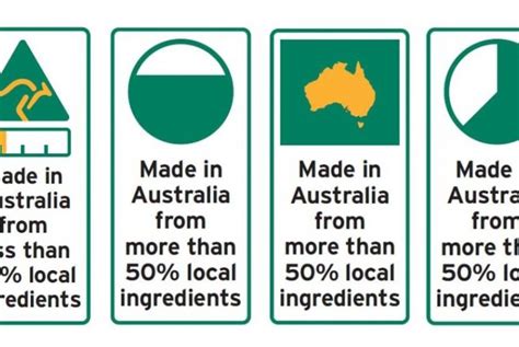 produk makanan australia akan dilengkapi label baru ini republika online