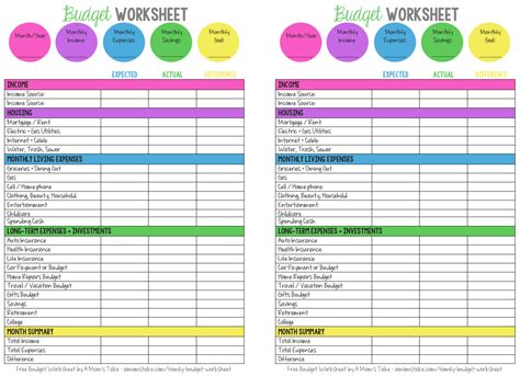 monthly budget worksheet template  printable worksheet