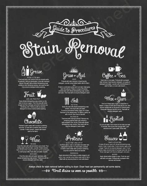 stain removal guide print laundry procedures stains room etsy stain