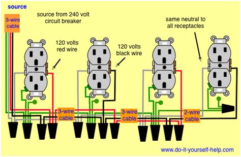 wiring diagrams  multiple receptacle outlets basic electrical wiring home electrical