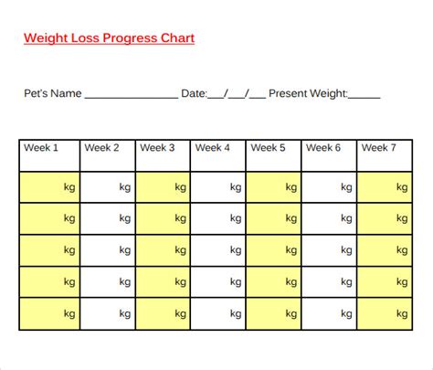 sample weight loss chart templates   ms excel