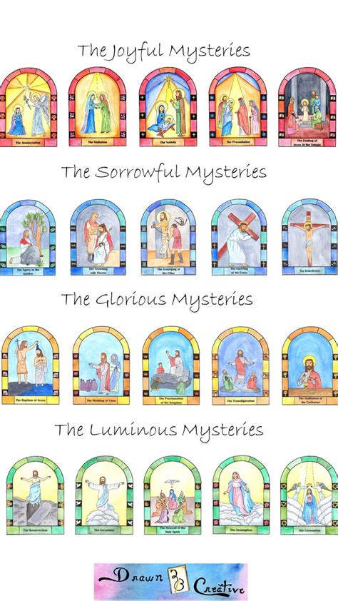 watercolor mysteries   rosary display posters xinch