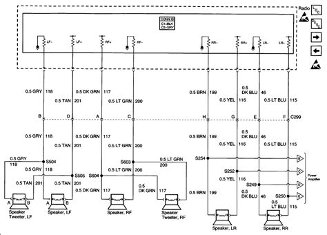 radio wiring diagram   cadillac escalade  bose radio