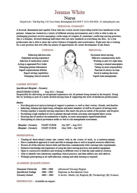 resume samples  nurses sample resumes