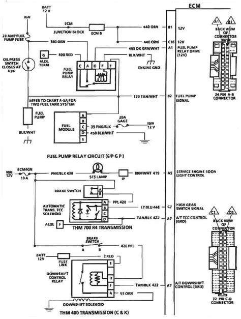 Wiring Diagram For Chevy Fuel Pump Wiring Scan
