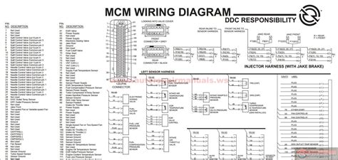 detroit series  ecm wiring diagram   image diagrama de instalacion electrica