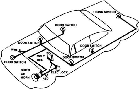 car alarm wiring diagrams freeautomechanic