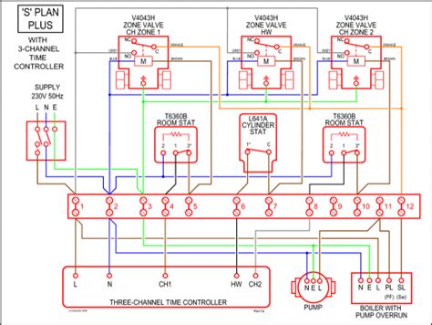 ohm dvc subs wiring diagram