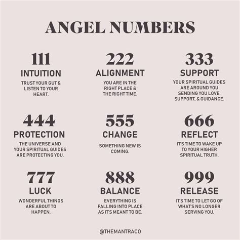 angel number  love angel numbers  spirituality codesign magazine daily updated