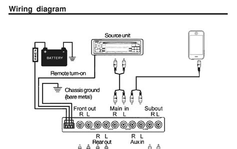 understanding  basics   kicker amp wiring diagram moo wiring