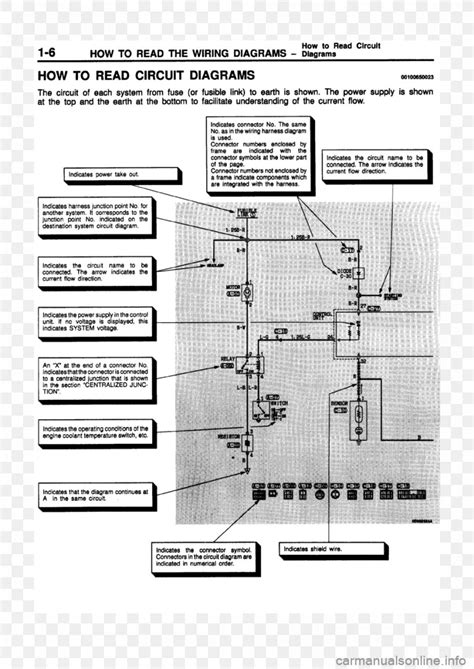 mitsubishi wiring diagram symbols wiring diagram