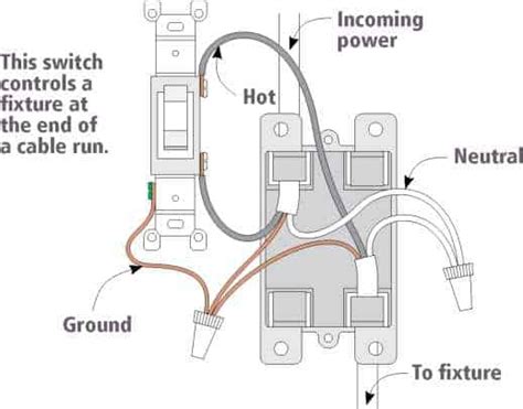 diagram  single pole switch wiring diagram mydiagramonline