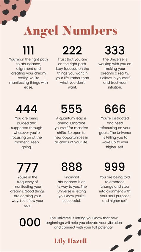angel numbers spirituality numerology life path inspirational quotes