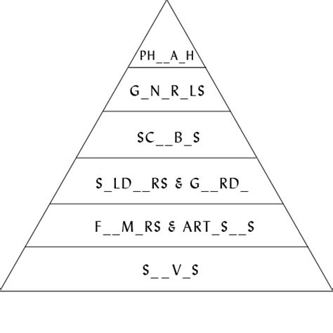 pyramid template