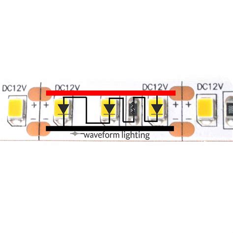 led strip light internal schematic  voltage information waveform lighting led strip