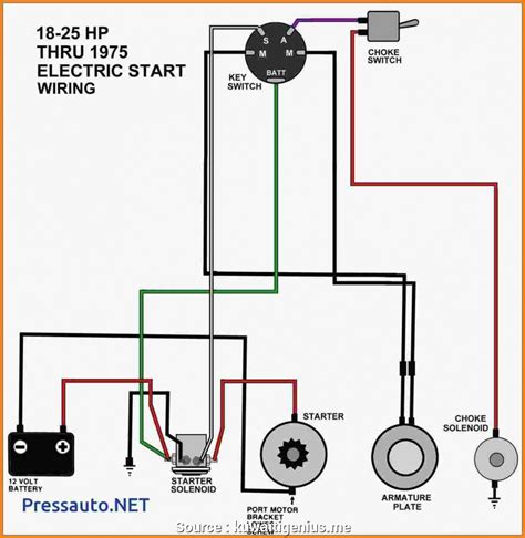 wiring diagram  starter solenoid
