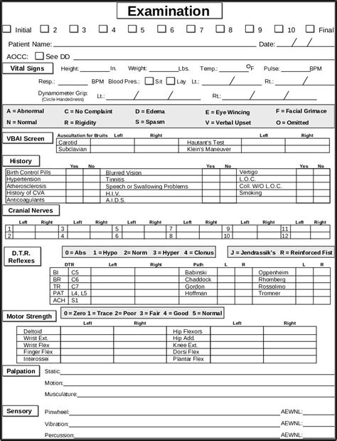 joint chiropractic  patient forms form resume examples