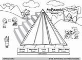 Mypyramid Coloring Gov Preschoolers Color sketch template