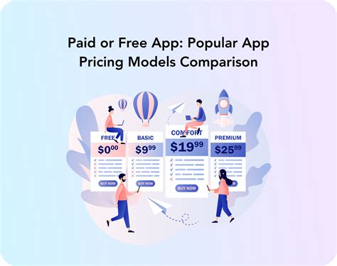 paid   app popular app pricing models comparison