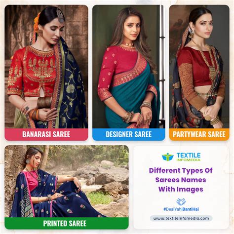 list    types  sarees   indian fashion market