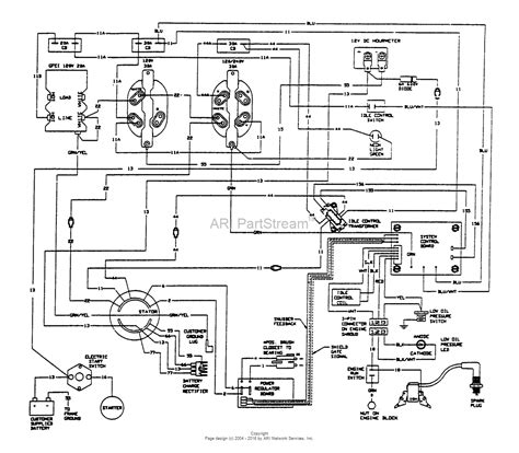 briggs  stratton  hp  twin wiring diagram  hp briggs  stratton  twin wiring