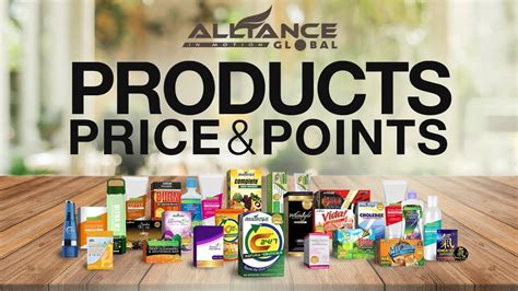 aim global products price points youtube