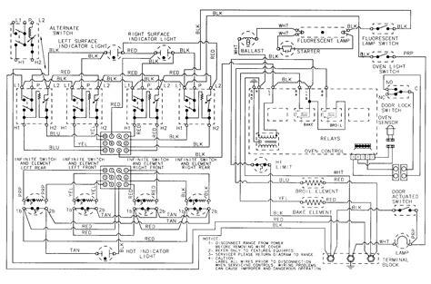 maytag dryer wiring diagram guide ikuseinet