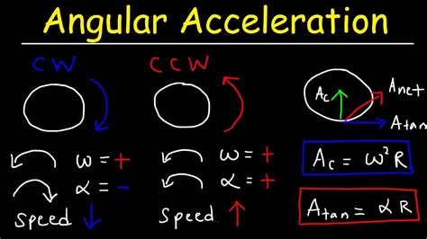 angular acceleration physics problems radial acceleration linear