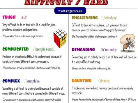 synonyms for difficult and hard infographic grammar and vocabulary