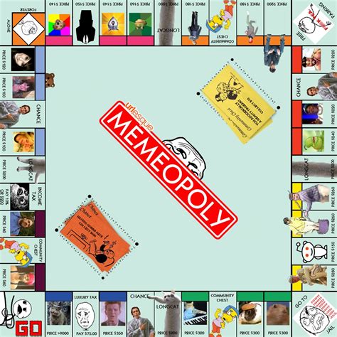memeopoly internet themed monopoly board game gadgetsin