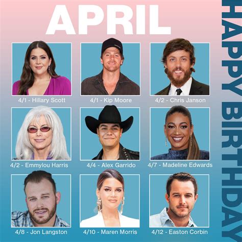 cma country music on twitter we re springing into april by