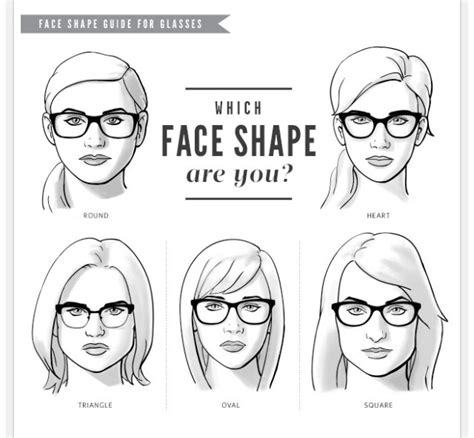 best eyeglasses frames to fit your face shape