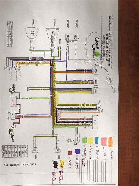 kawasaki bayou  wiring diagram wiring diagram