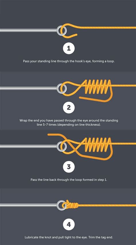 pin  fishing knots
