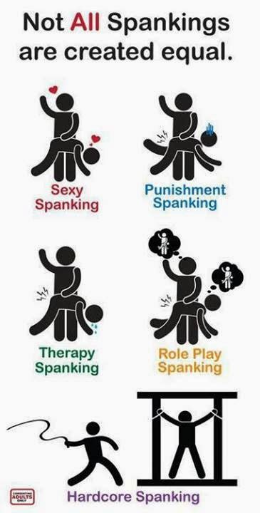 not all spanking are created equal sexy spanking