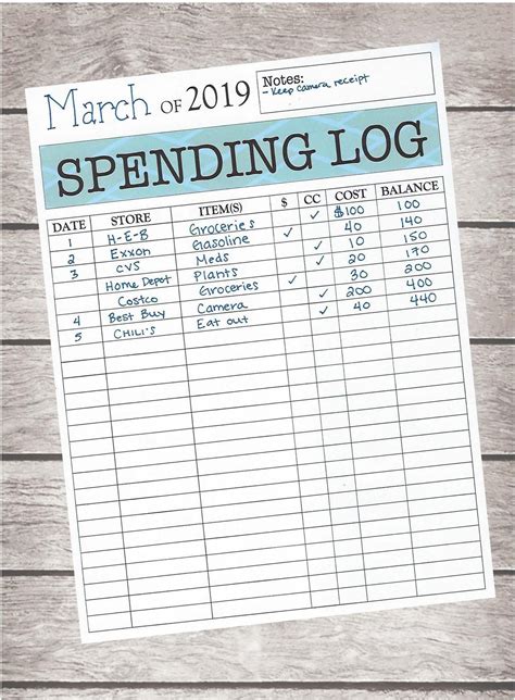 spending log etsy spending log bullet journal spending log bullet