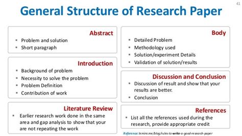 research paper structure   write  research paper