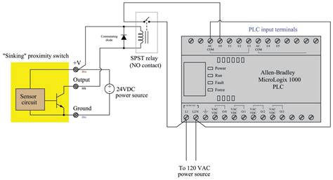 interposing relays  plcs relay control systems automation textbook